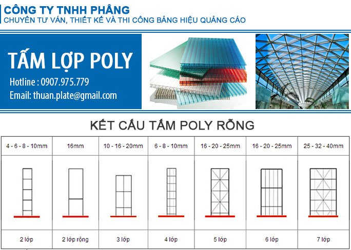 Giới thiệu tấm lợp Poly (tấm lợp lấy sáng)